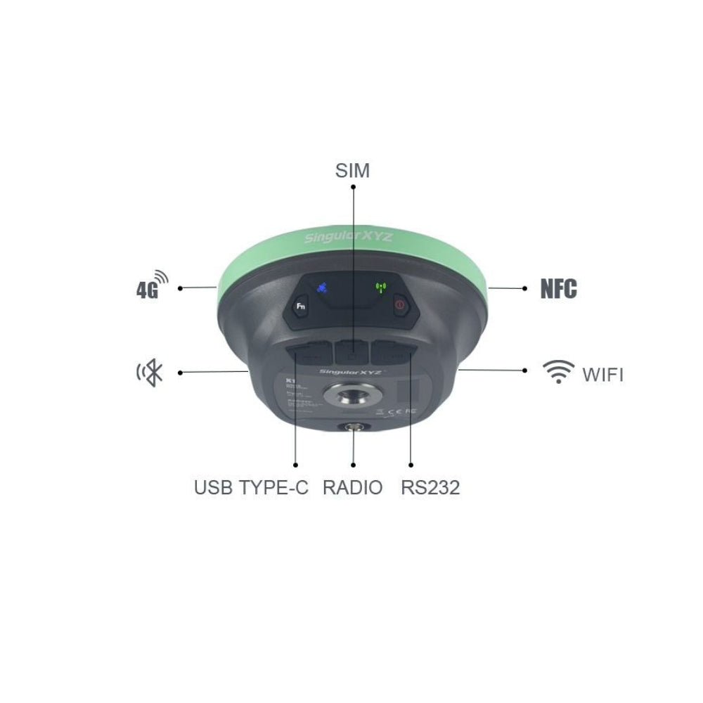 X1 ANTENA GNSS CON ACCESORIOS PARA BASE
